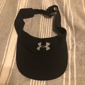 Under armor visor